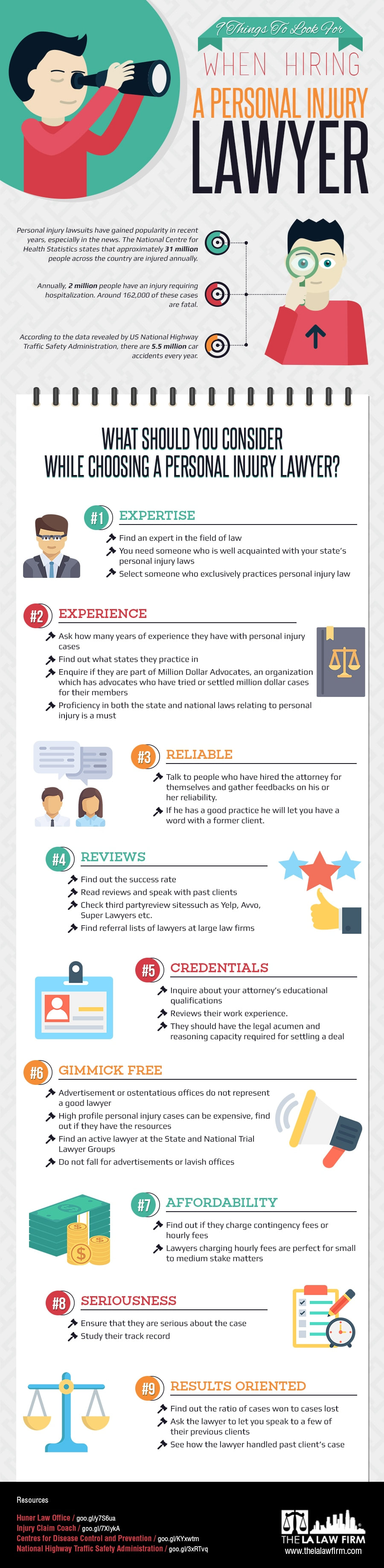 personal-injury-lawyer-infographic